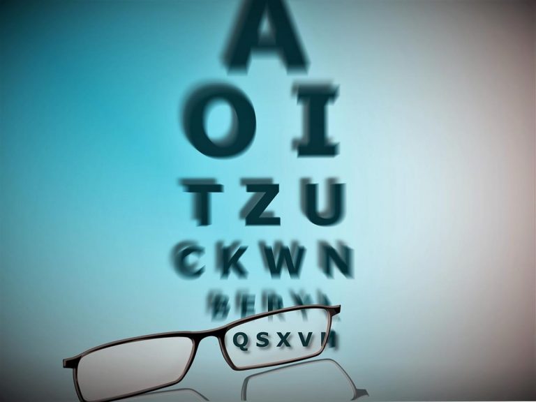 Co powiecie na kompleksowe zbadanie waszego wzroku?